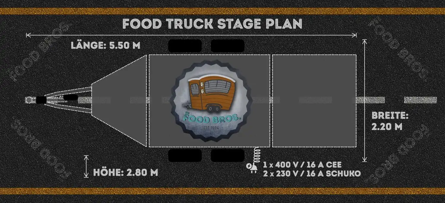 Food Truck Stage Plan